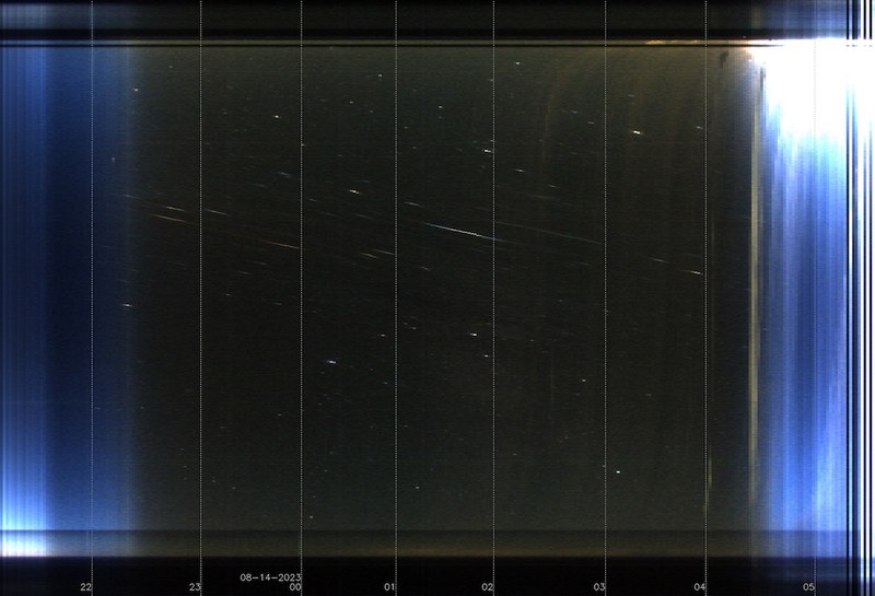 Keogram vom 13. August 2023